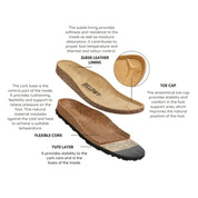 Imagen del producto ZUECO DALLAS NEGRO MUJER