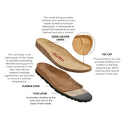 Imagen del producto Zueco Dallas Glam Cacao Marrón Mujer