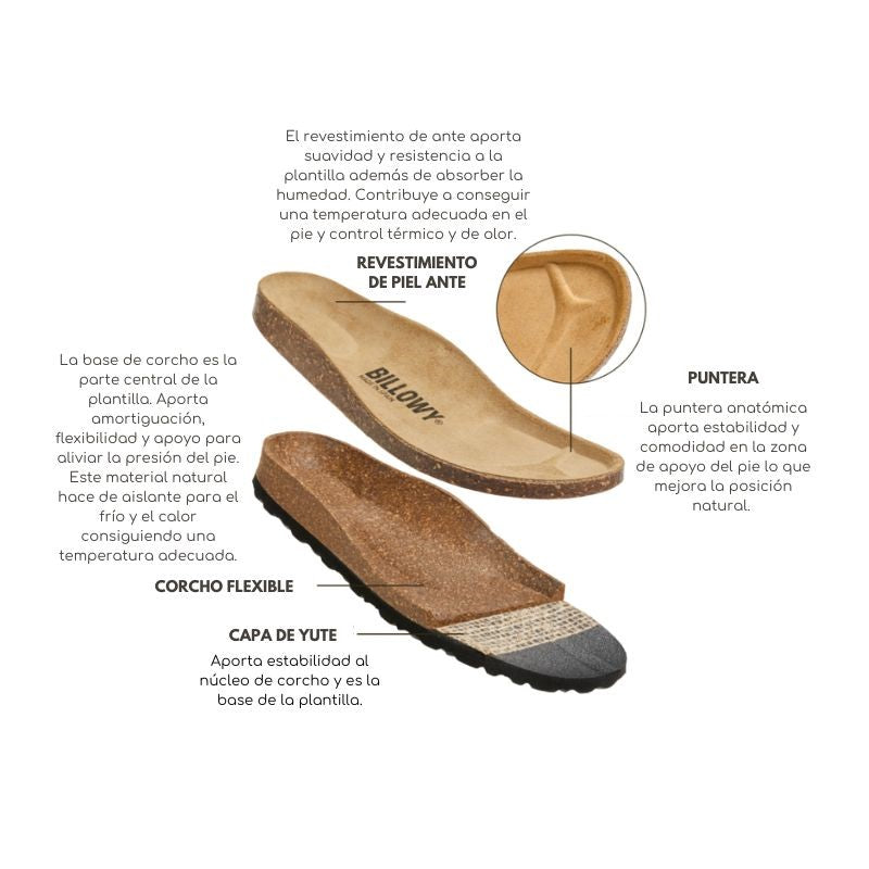 Imagen del producto Sandalia Negro Hombre