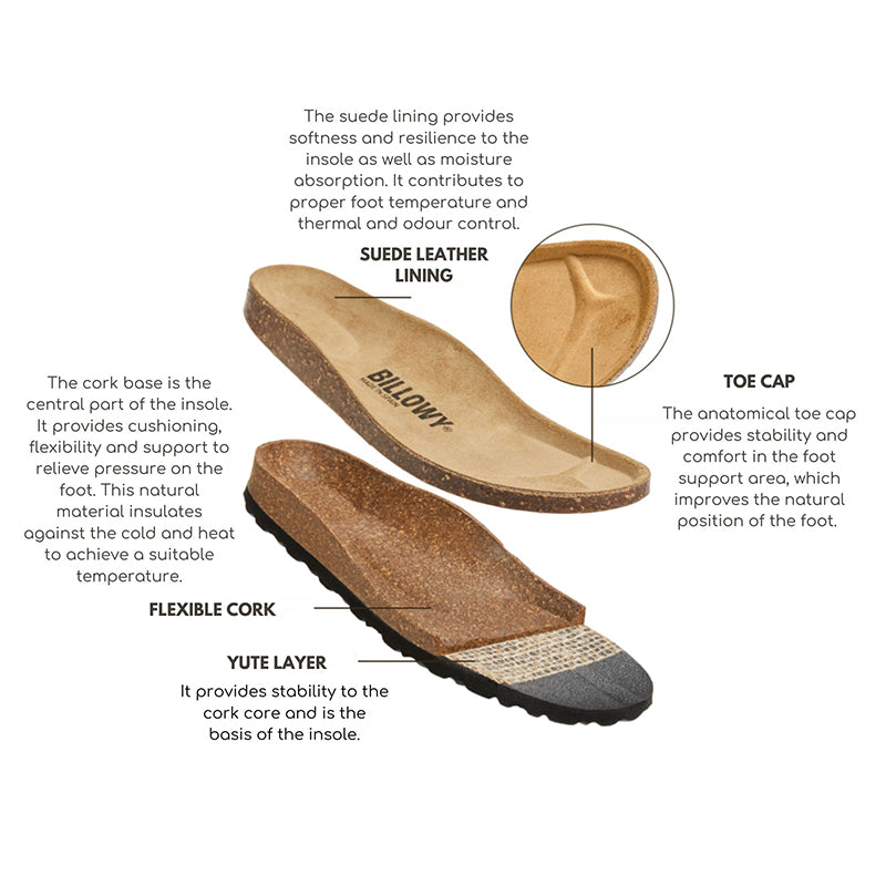 Imagen del producto Zueco Kaki Mujer