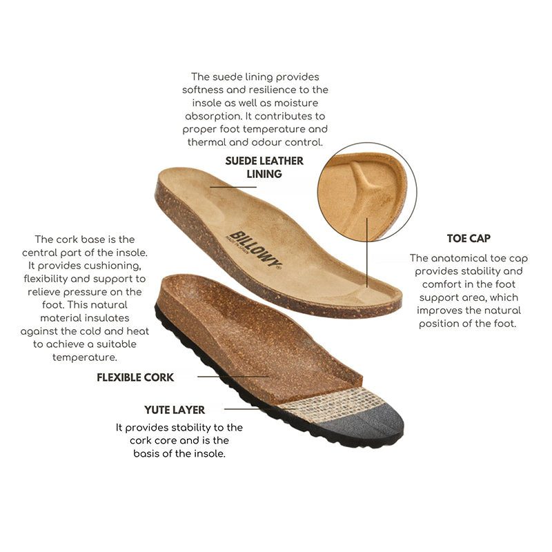 Imagen del producto Zueco Beige Hombre