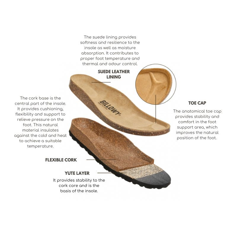 Imagen del producto Sandalia Plataforma Cuero Mujer