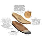 Imagen del producto Zueco Marron Mujer